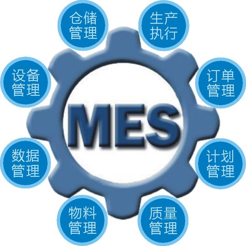 MES系统在SMT电子行业中的功能特点以及需求